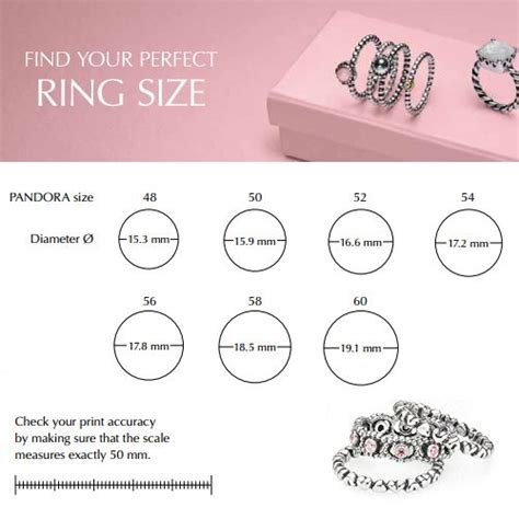 pandora ring size to mm